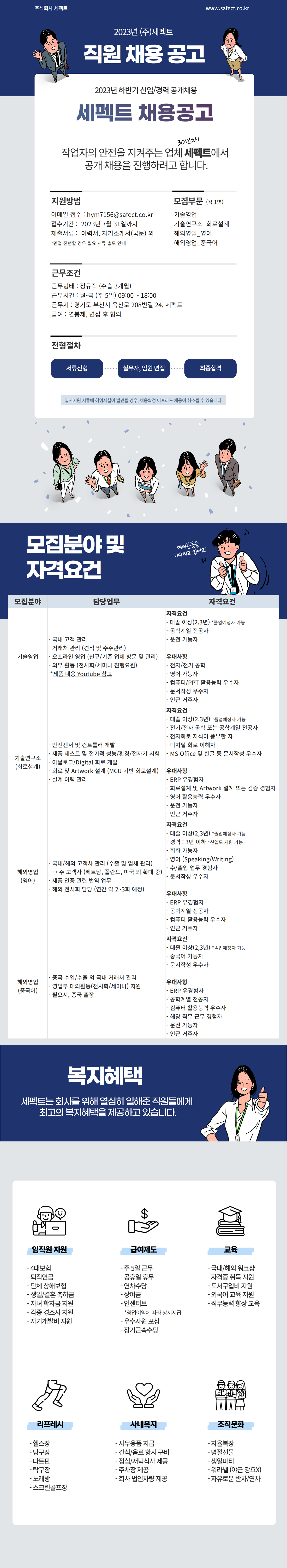 Contents image